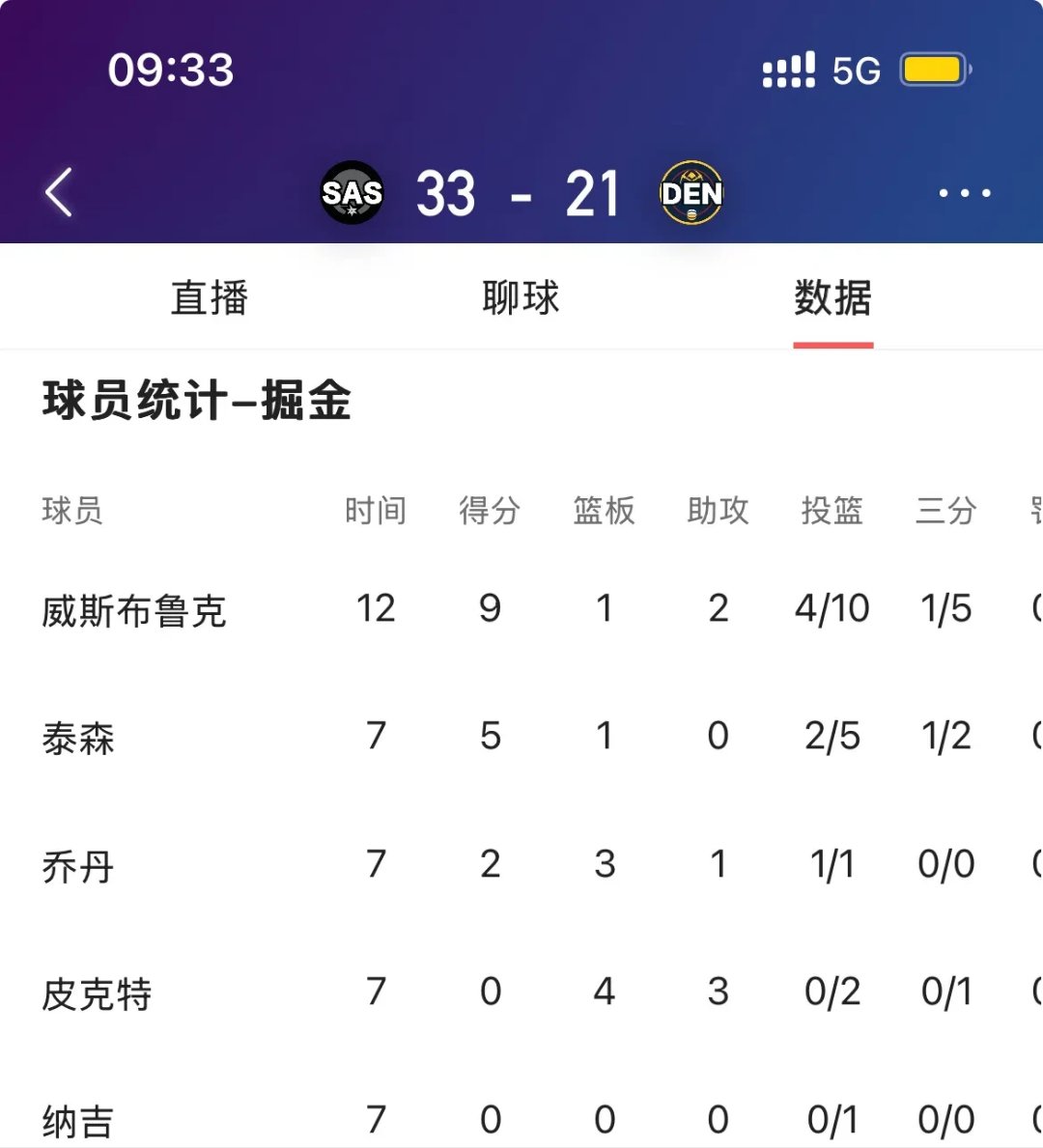  国王杯联赛赛程 