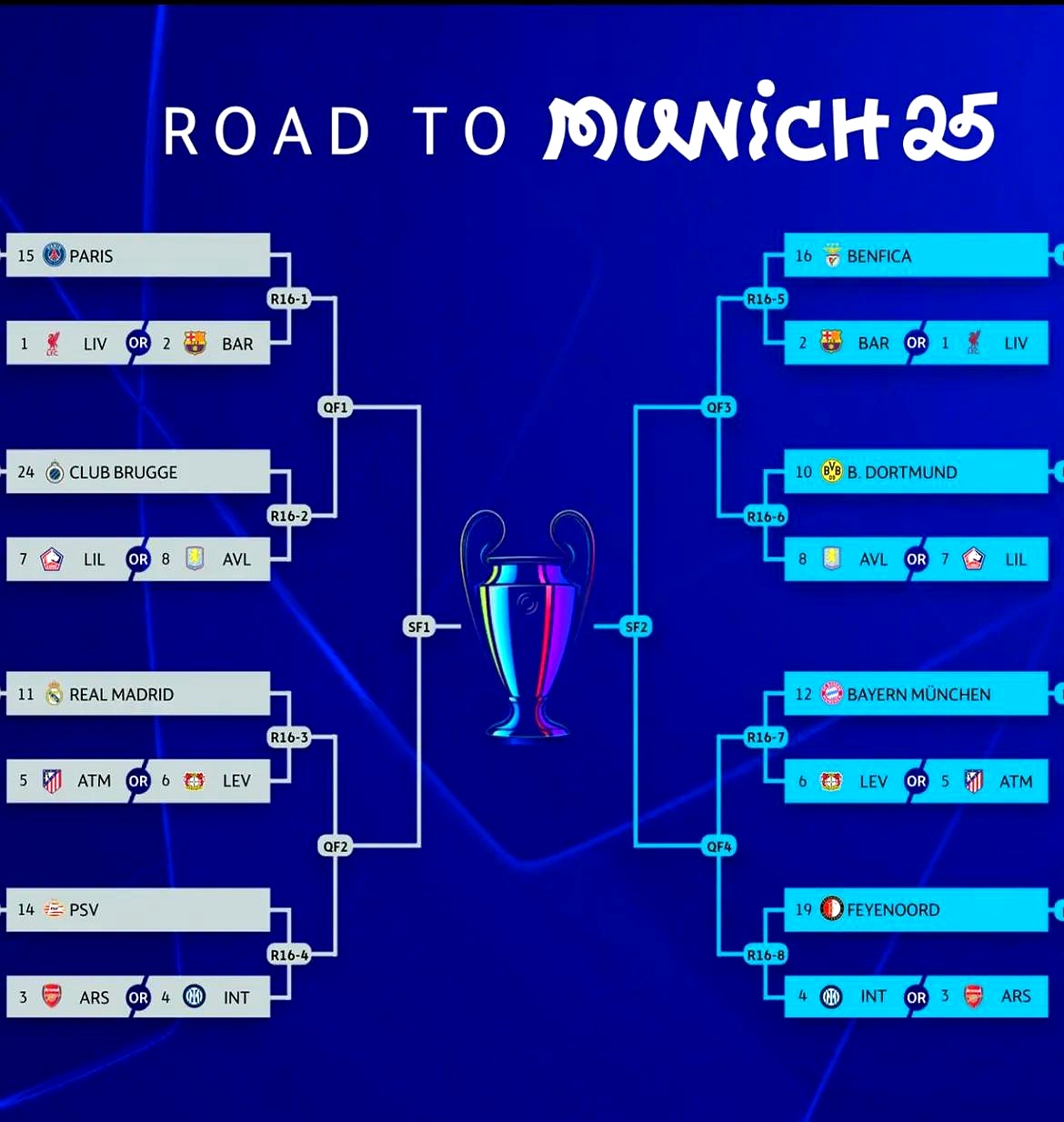 LOL电竞平台 - 欧冠战况最新消息时间 