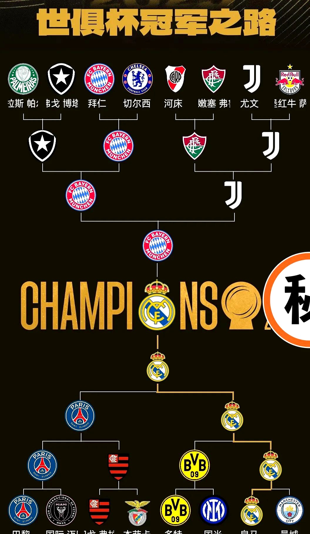 意甲倒计时，皇家马德里窗口期遗憾出局，细节引发关注，赛场秩序良好，高层口径保持一致(皇家马德里连夜赶回马德里)