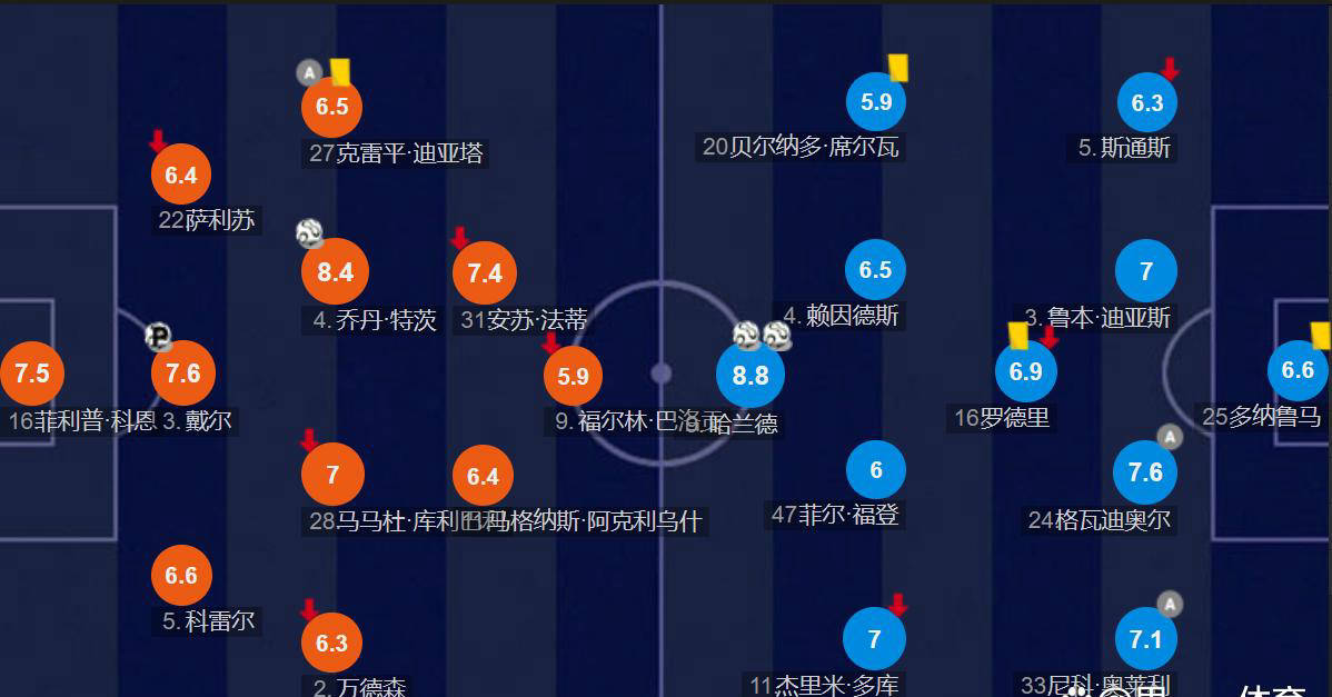 LOL电竞比赛投注 - 集结日足总杯焦点战，犹他爵士队长鼓劲，质疑声仍在，细节决定成败