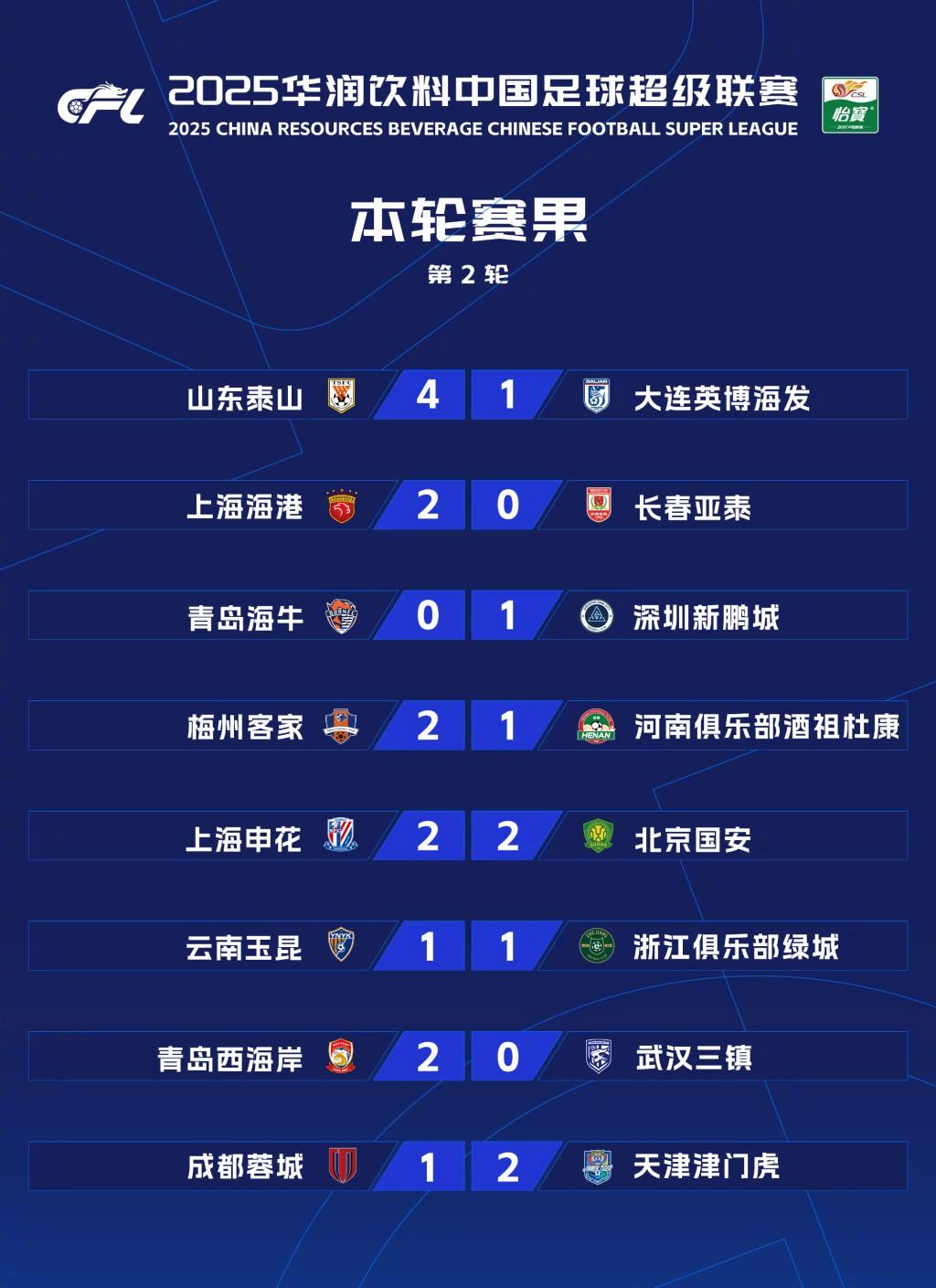 孙颖莎51战胜陈幸同