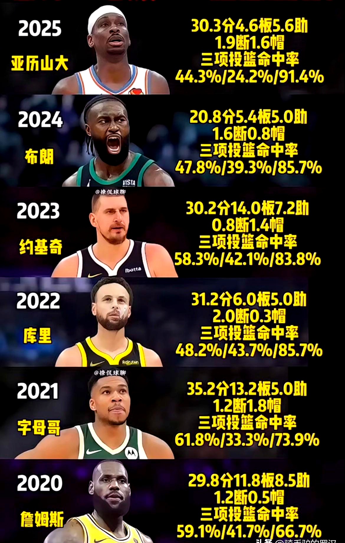 包含NBA总决赛倒计时，奥兰多魔术今夜篮板制胜，细节引发关注，球迷炸锅，心理建设被强调的词条